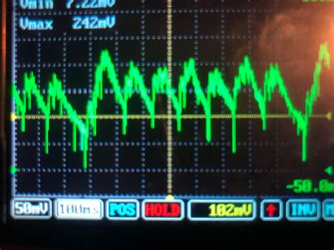 scannerdanner relative compression test|ScannerDanner .